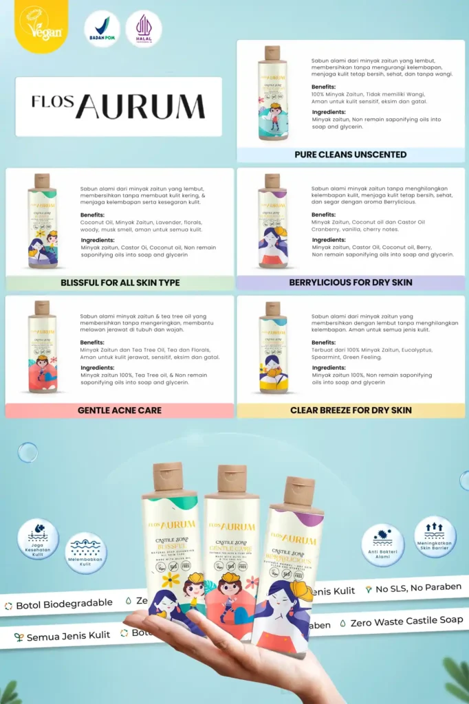 Flos Aurum Produk